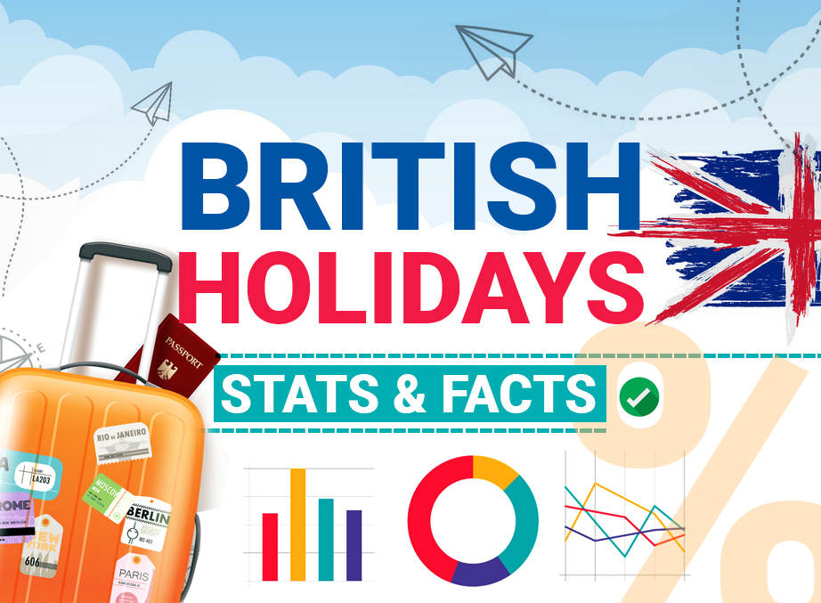 Fun facts about British holidays