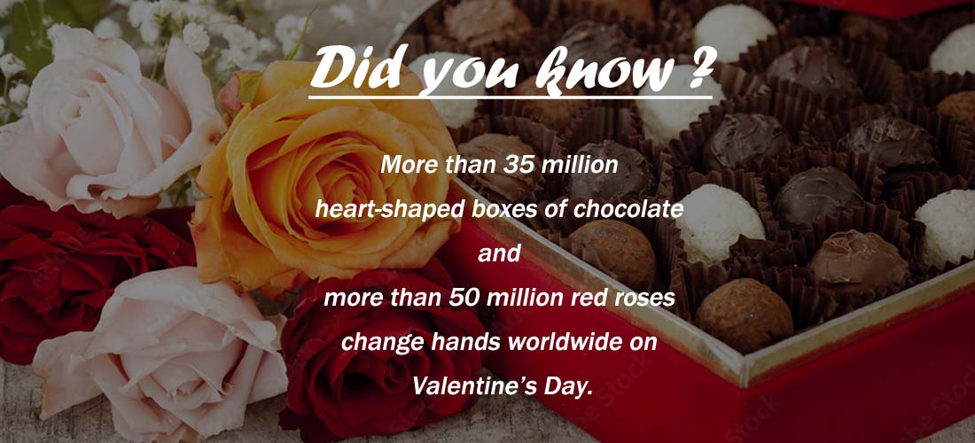 Romantic holiday destinations - Did you know